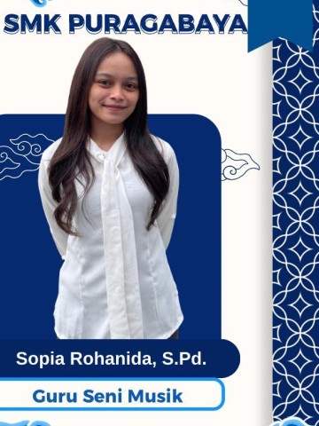 Sopia Rohanida, S.Pd.